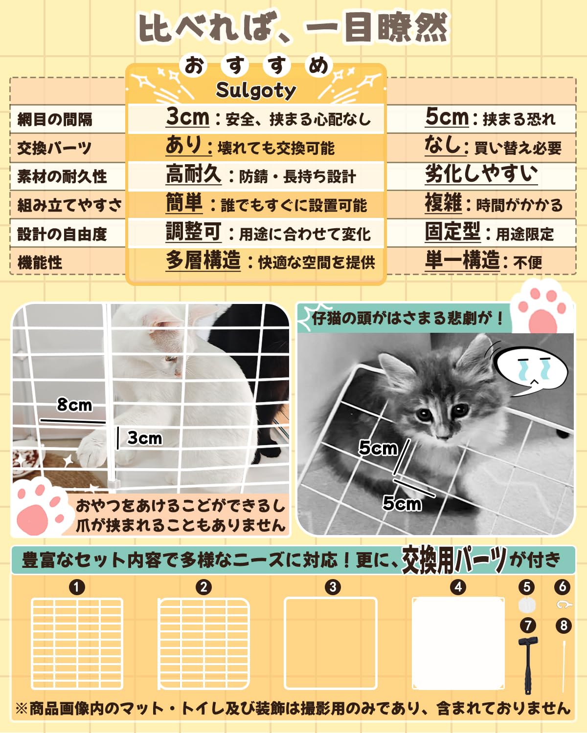 Amazon.co.jp: Sulgoty 猫 ケージ 大型 1から4段までDIY可能 組立簡単